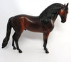 franc andalusian